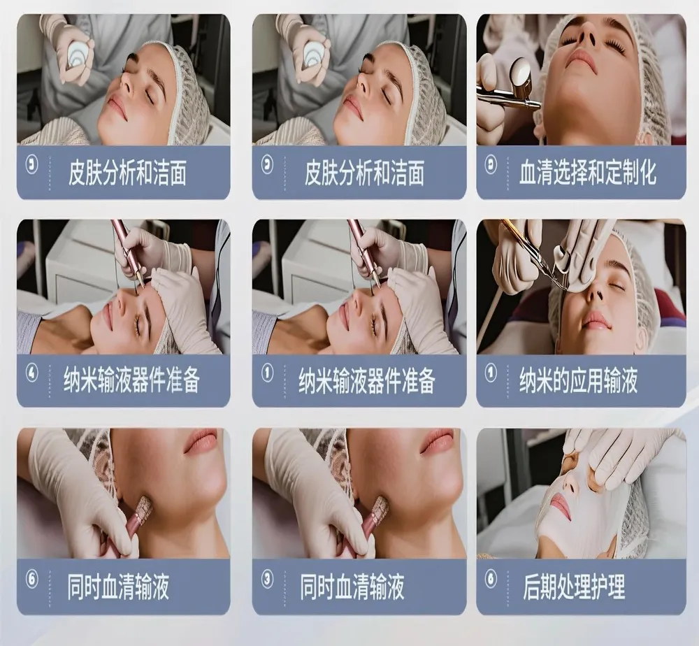 纳米微晶渗透面部护理