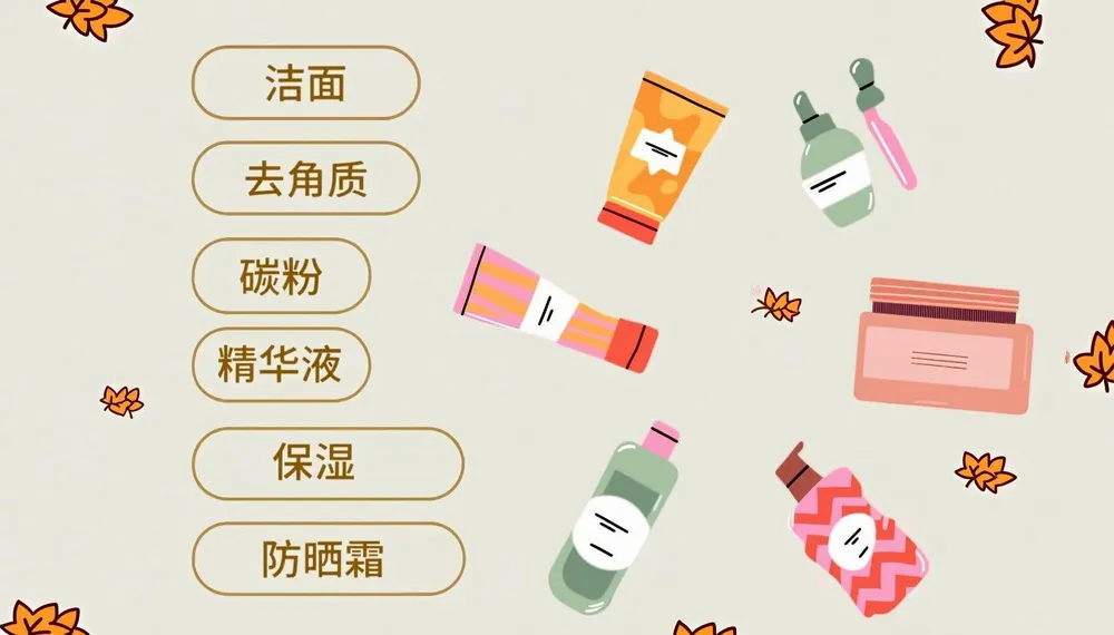 护肤程序