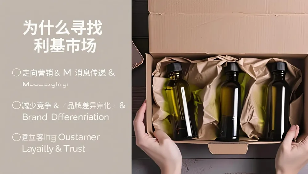 为什么要寻找利基市场