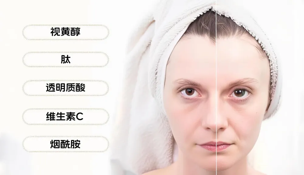 抗衰老皮肤的活性成分