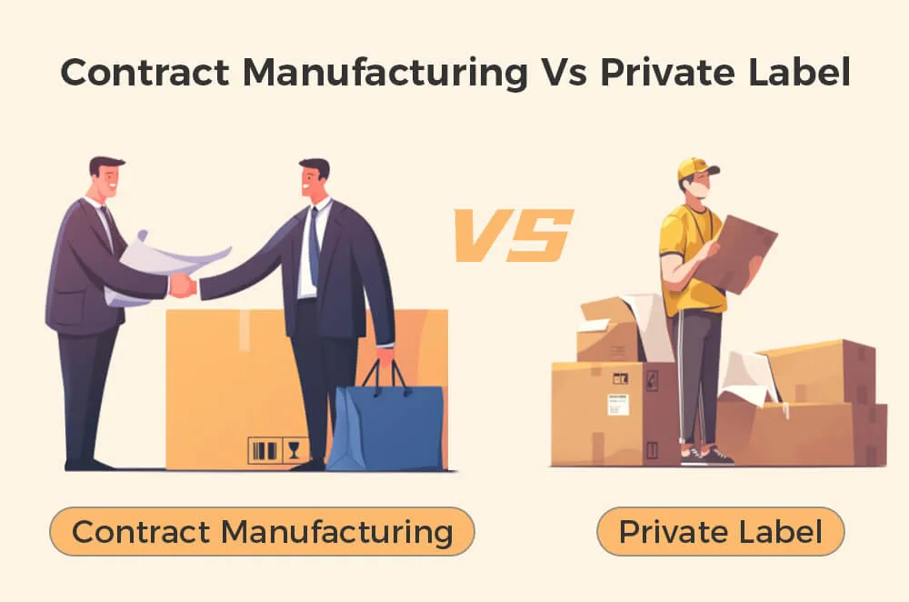 合同制造 vs 自有品牌